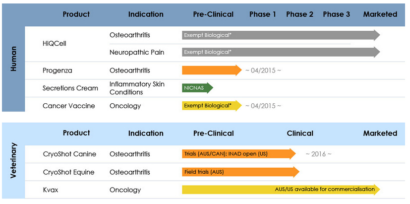 CC网投·(中国游)官方网站