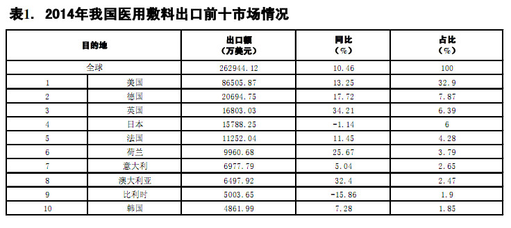 CC网投·(中国游)官方网站