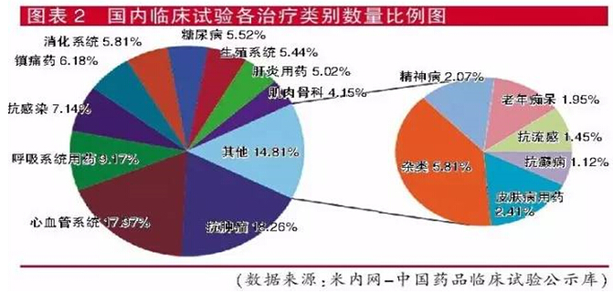 CC网投·(中国游)官方网站