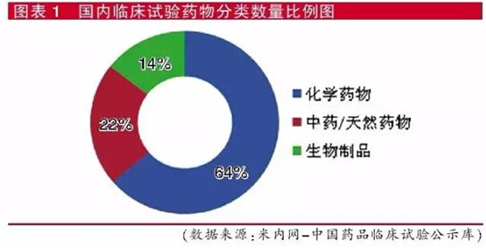 CC网投·(中国游)官方网站