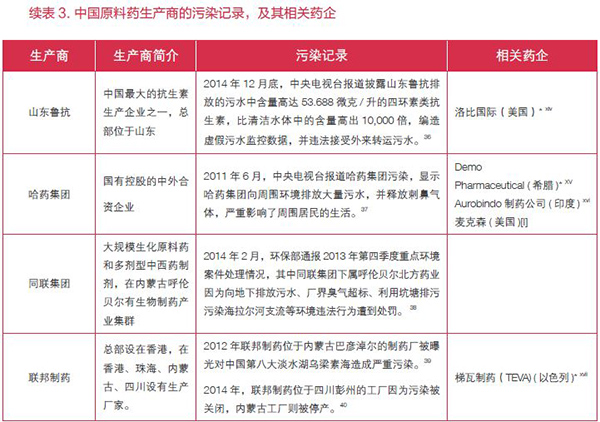 CC网投·(中国游)官方网站