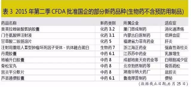 CC网投·(中国游)官方网站