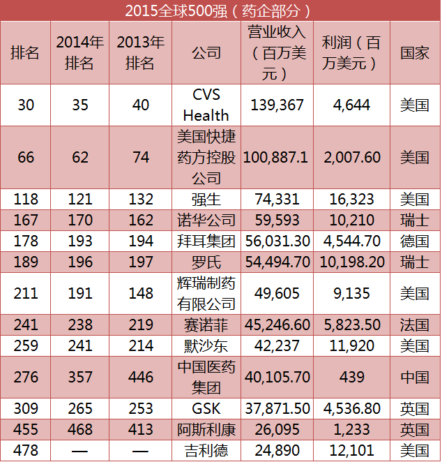 CC网投·(中国游)官方网站