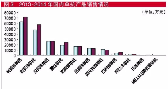 CC网投·(中国游)官方网站