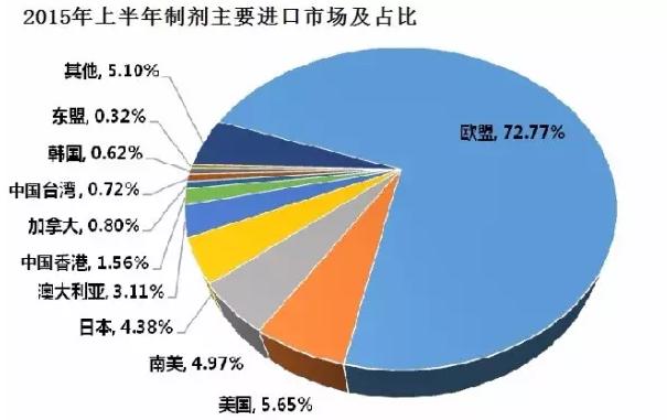 CC网投·(中国游)官方网站