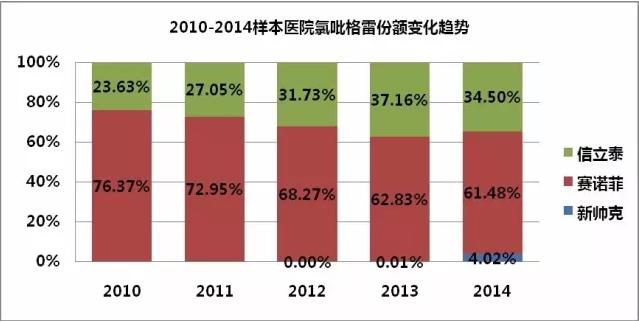 CC网投·(中国游)官方网站