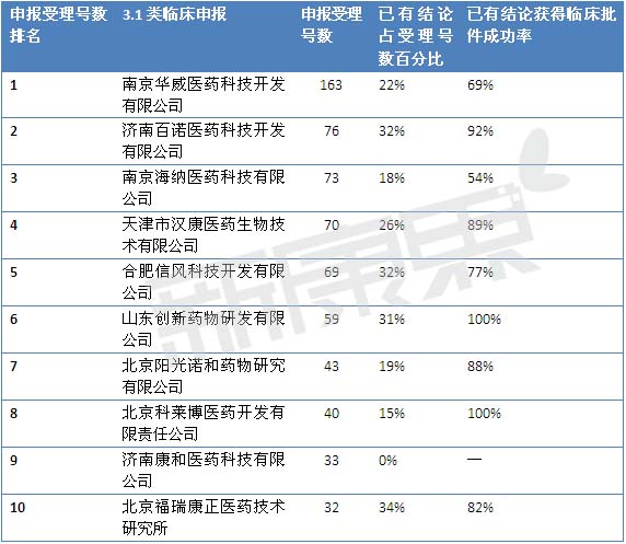 CC网投·(中国游)官方网站