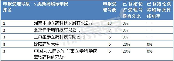 CC网投·(中国游)官方网站