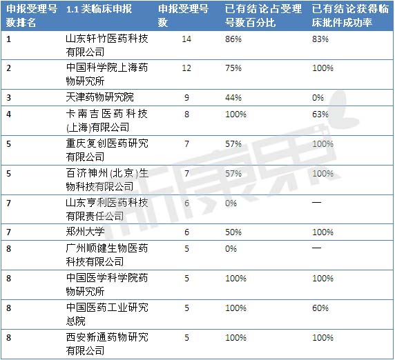 CC网投·(中国游)官方网站