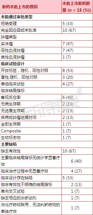 CC网投·(中国游)官方网站