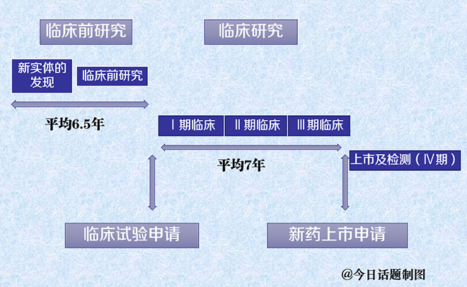 CC网投·(中国游)官方网站