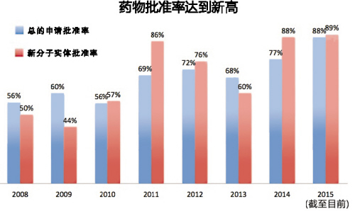 CC网投·(中国游)官方网站
