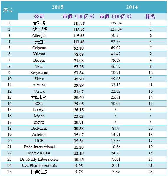 CC网投·(中国游)官方网站
