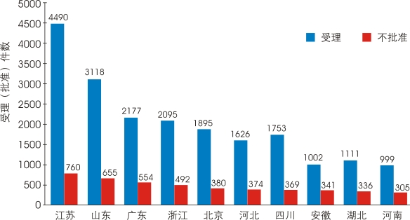 CC网投·(中国游)官方网站