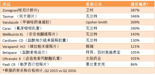 CC网投·(中国游)官方网站
