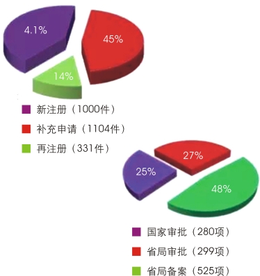 CC网投·(中国游)官方网站