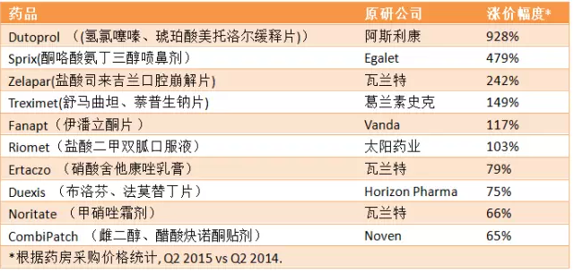 CC网投·(中国游)官方网站