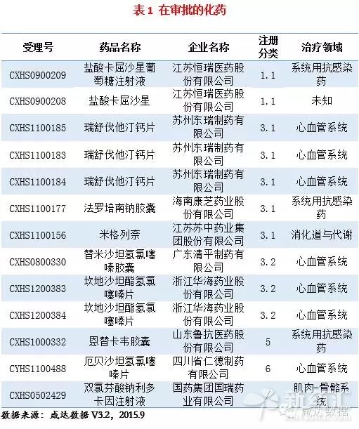 CC网投·(中国游)官方网站
