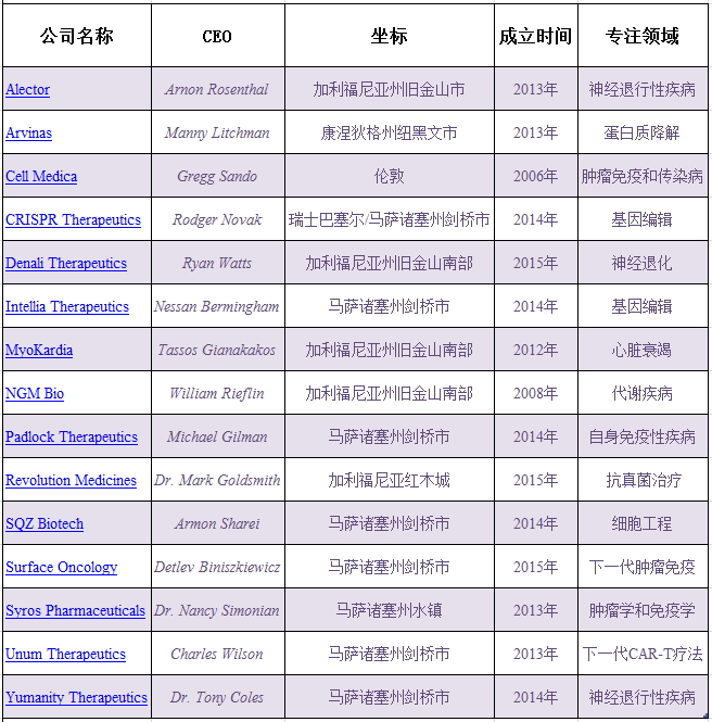 CC网投·(中国游)官方网站