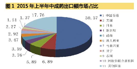 CC网投·(中国游)官方网站