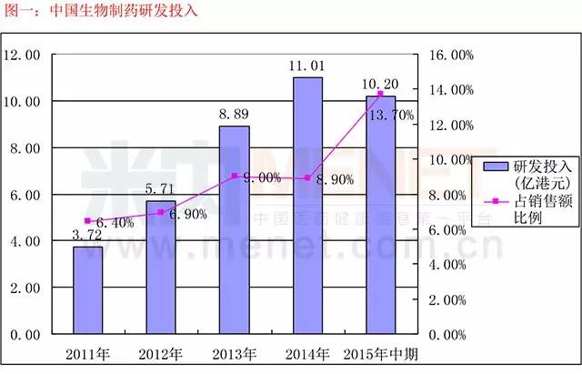 CC网投·(中国游)官方网站