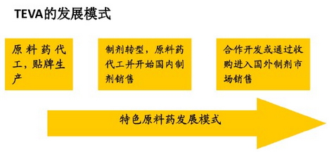 CC网投·(中国游)官方网站