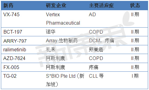 CC网投·(中国游)官方网站