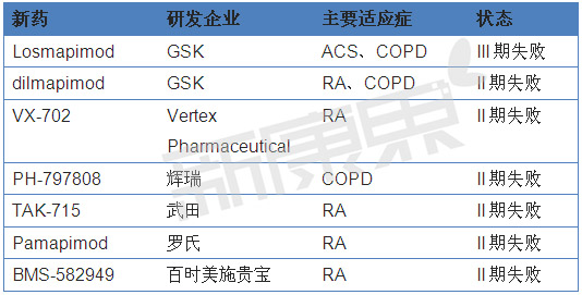 CC网投·(中国游)官方网站
