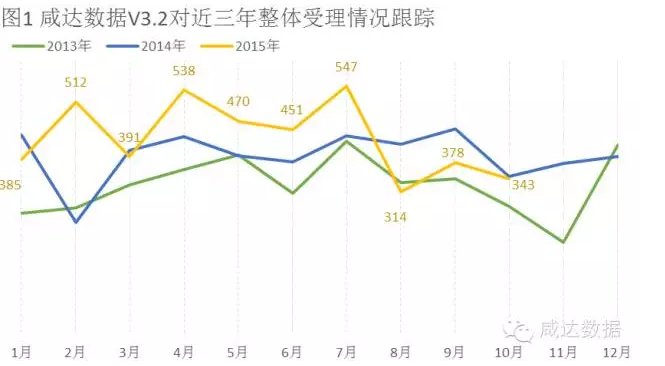 CC网投·(中国游)官方网站