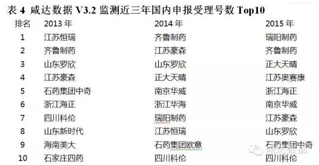 CC网投·(中国游)官方网站