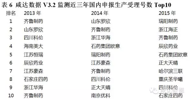 CC网投·(中国游)官方网站