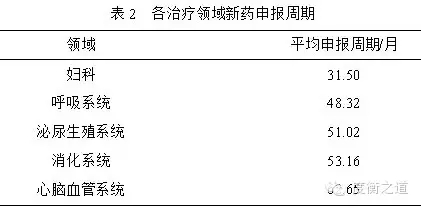 CC网投·(中国游)官方网站