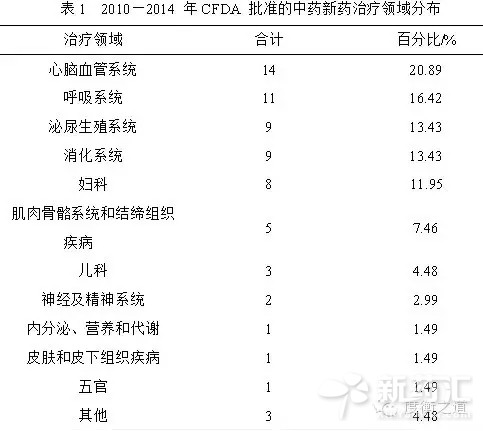 CC网投·(中国游)官方网站