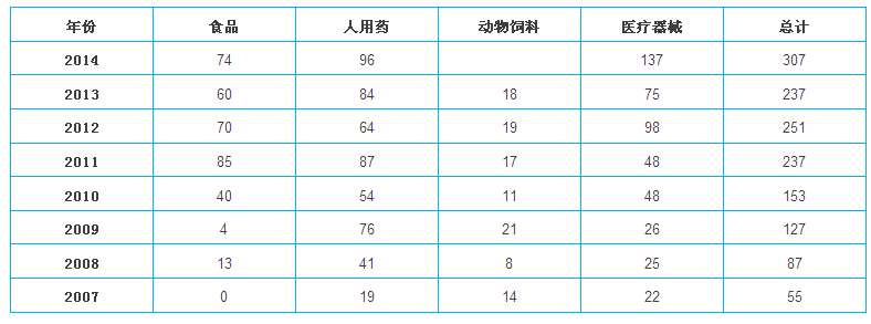 CC网投·(中国游)官方网站