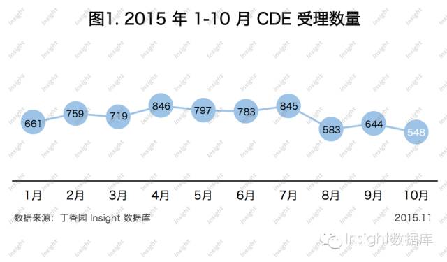 CC网投·(中国游)官方网站