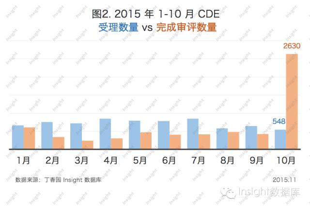 CC网投·(中国游)官方网站