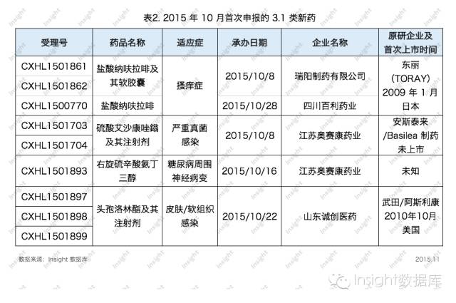 CC网投·(中国游)官方网站