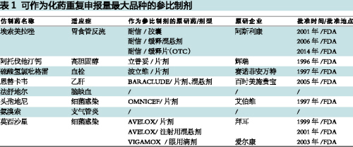 CC网投·(中国游)官方网站