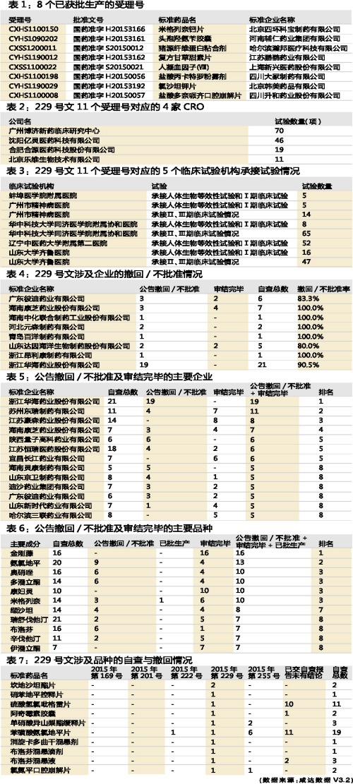 CC网投·(中国游)官方网站