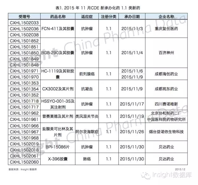 CC网投·(中国游)官方网站