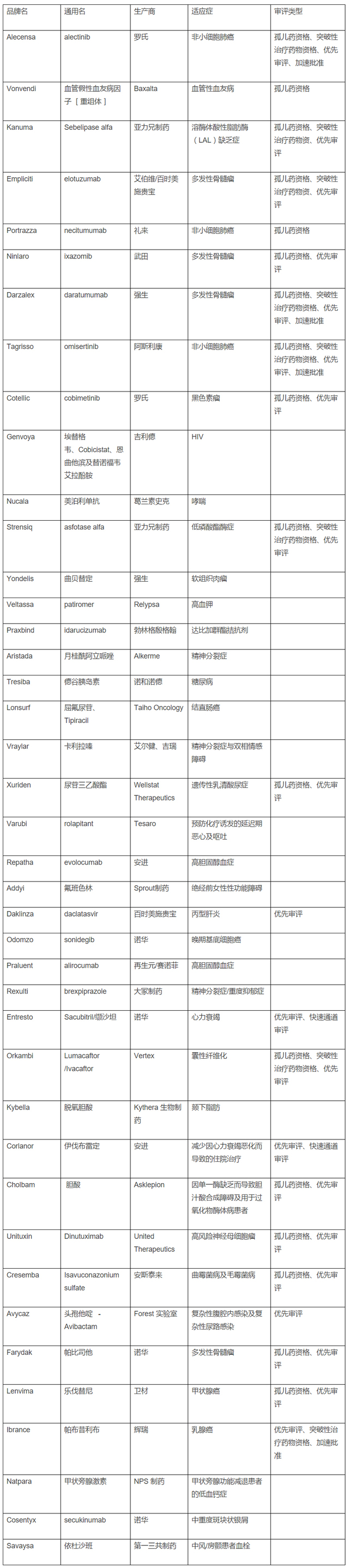 CC网投·(中国游)官方网站