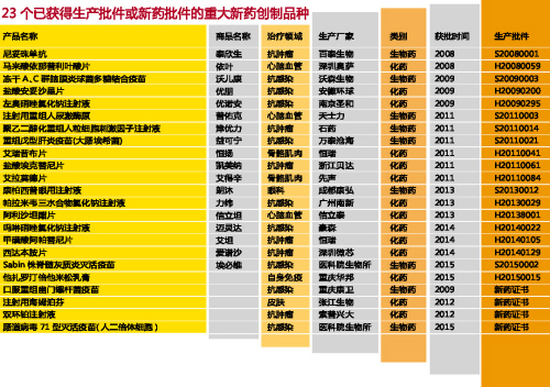 CC网投·(中国游)官方网站