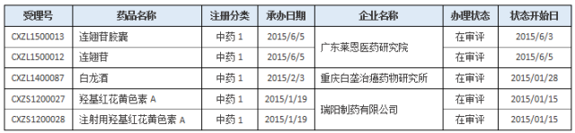 CC网投·(中国游)官方网站