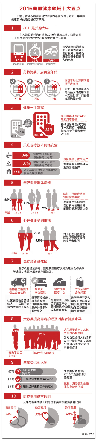 CC网投·(中国游)官方网站