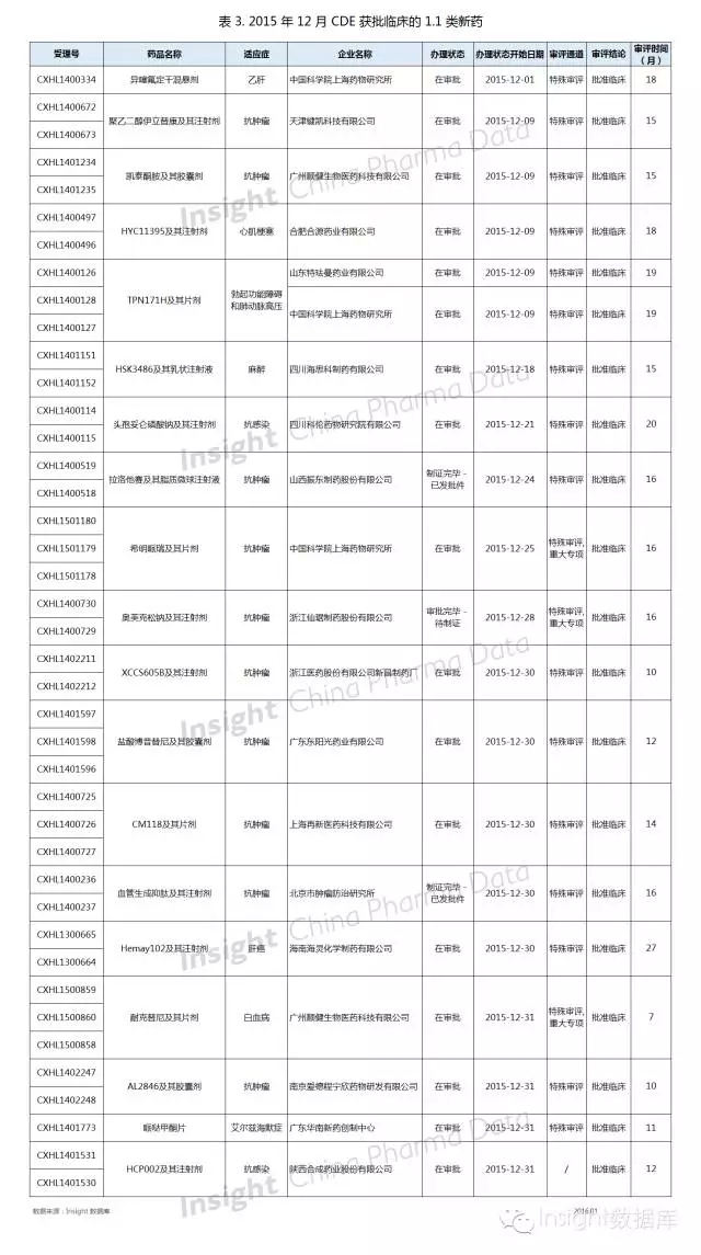 CC网投·(中国游)官方网站