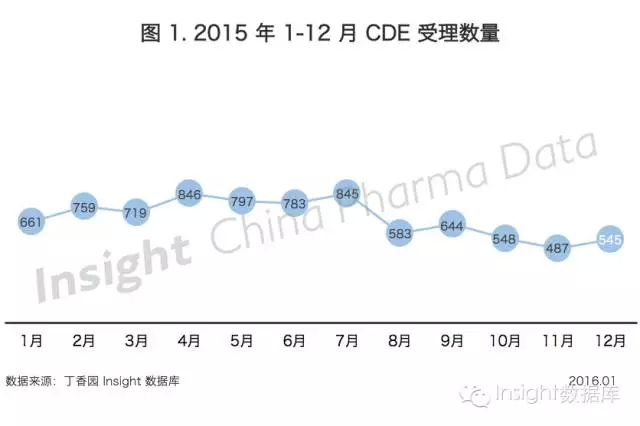 CC网投·(中国游)官方网站