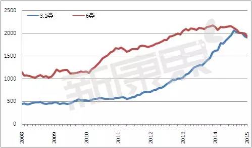 CC网投·(中国游)官方网站