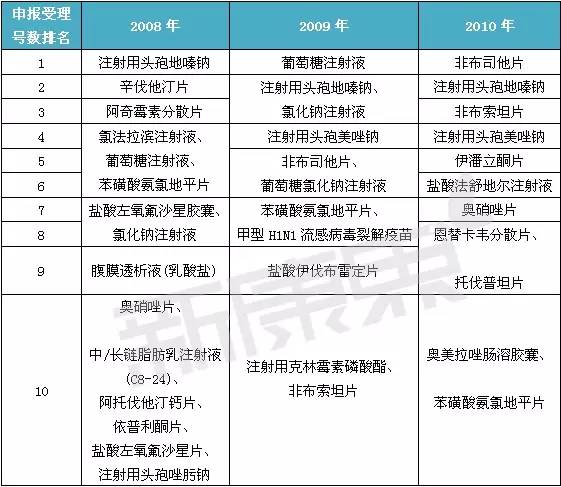 CC网投·(中国游)官方网站