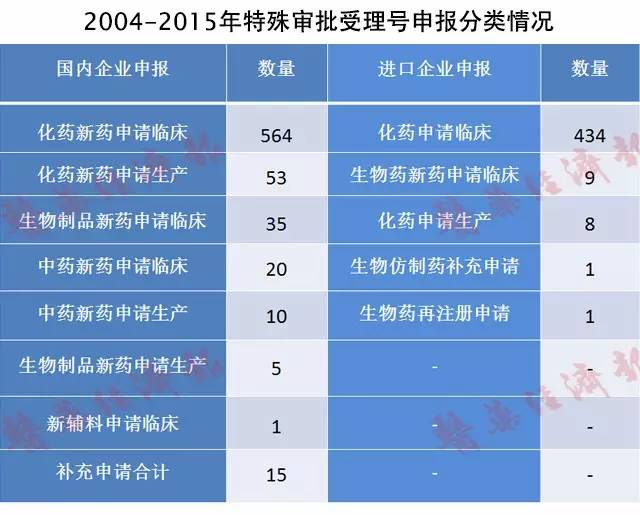 CC网投·(中国游)官方网站