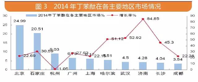CC网投·(中国游)官方网站